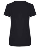 EA004F Jet Black Back